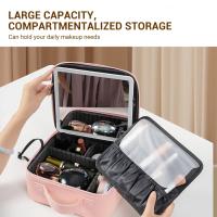 Estuche De Maquillaje Para Mujer Con Espejo Y Lámpara LED Inteligente Estuche De Viaje Portátil De Moda Organizador De Cosméticos Material PU - details 9