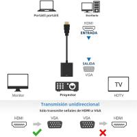 Cable Adaptador HD 1080P HDMI a VGA De Alta Velocidad Para Tablet Laptop PC TV Convertidor a Macho a Femenino Video - details 7
