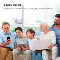 Control Remoto Inalámbrico Tuya WiFi Para Hogar Inteligente Universal IR Compatible Con Alexa Google Home Seguridad Y Automatización Doméstica - details 6