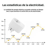 Tuya Smart Plug EU 16A/20A Enchufe Inteligente Con Monitor De Energía Control Por Voz Compatible Con Alexa Y Google Home - details 2