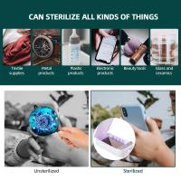 Estufa De Succión Para Uñas Y Belleza UV Eléctrico Estuche De Desinfección Con Aromaterapia Máquina Anti Bacterias Para La Vida Diaria Luz Fuerte Y Suave - details 7