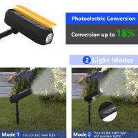 Spotlight Solar LED Exterior Ajustable Luz De Paisaje Solar Impermeable Con Auto Encendido/Apagado 2-en-1 Luz De Pared Para Jardín Patio Carretera Césped - details 1