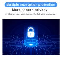 Cámara Mini WiFi Inalámbrica Con Monitorización Remota Seguridad De Hogar Inteligente Cámara IP Con Alerta De Movimiento Push - details 9