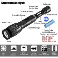 Linterna LED T6 Potente Y Zoomable Para Camping Y Uso Exterior Con Alta Luminosidad Impermeable Y Modos De Iluminación Ajustables - details 11