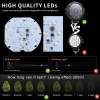Faros De Trabajo LED Brillantes 51W 7 Pulgadas Para Camiones Jeep Hummer Accesorios Automotrices Spot De Luz Para 4x4 off Road - details 5