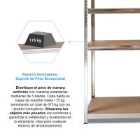 Estantería Metálica Galvanizada Nyana Home 875kg 5 Baldas 180x90x40cm - details 4
