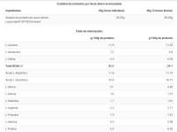 CFM ISO ZERO 2kg - BIG - details 2