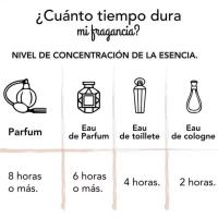 Perfume 9 PM Eau de Parfum 100 ml, Perfume Árabe para Hombre de Larga Duración, Fragancia Dulce y Especiada con Manzana Roja, Lavanda, Canela y Vainilla (9 PM) - details 5