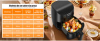 AIGOSTAR Freidora de Aire de 4L, 1500W, Temporizador de 60 Minutos, Temperatura Ajustable de 40℃ a 200℃, Pantalla LED, Canasta Antiadherente. - details 8