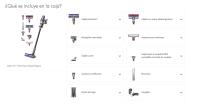 Dyson V11 Total clean (Negra) Mayor potencia de succión para limpiar en profundidad en cualquier parte del hogar - details 4