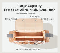 Bolsa De Diaper INSULAR Para Bebé Niño Y Niña Impermeable Y Multifuncional Con Estampado Cartoon Accesorio Para Carrito De Compras - details 2
