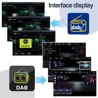 Receptor Digital DAB+ Grandnavi Para Coche Con Antena Aerial Y Interface USB Radio Android Estéreo Portátil Navegación GPS - details 3