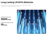 OUKITEL BP2000 Estación de Energía Portátil, 2048Wh/640000mAh Generador Solar con Batería LiFePO4, Salida CA 2200W, UPS 2000W, 5 Formas de Carga, Compatible con Expansión de Hasta 7 Paquetes de Baterías, Adecuado para Uso en Exteriores - details 11