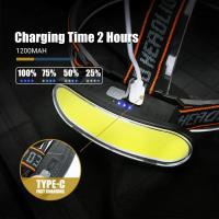 Linterna Frontal LED COB 180° Recargable Por USB Con 3 Modos Lámpara De Cabeza Para Senderismo Y Camping Impermeable - details 1