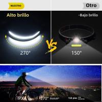 Lámpara Frontal LED+COB Con Sensor 5 Modos De Iluminación Recargable Batería Integrada 1200mAh Impermeable Linterna De Trabajo Para Camping Caza Senderismo Pesca Correr - details 6