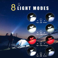 Linterna Frontal LED COB Con Sensor De Movimiento 8 Modos Impermeable Potente XPE+COB Para Camping Ciclismo Pesca Y Atardecer - details 2