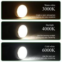 6PCS Bombilla LED De Punto De Luz 5W 9W 15W GX53 AC85-265V 100lm/W 120grados Fuente De Luz Diurna Alta Potencia Para Armario Y Gabinete - details 4