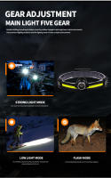 Linterna Frontal LED 100000 Lumens Con Sensor COB XPE+COB Para Camping Pesca Y Running Luz Fuerte Antipolvo Para Exteriores - details 7