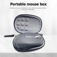 Estuche Portátil Para Ratón Logitech MX Anywhere 3 Impermeable Y Antigolpes De EVA Para Viajes Caja De Almacenamiento Para Teclados Y Rata - details 2