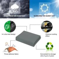 Sombra Recta Para Barcos De Vela Jardines Canopias De Camping Protección UV Para Parques De Estacionamiento Y Piscinas - details 2