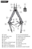 SOG Multi-Herramienta Plegable 18 En 1 PowerAccess Herramientas Manuales Multifuncionales Para Camping Al Aire Libre Y Uso Diario Ligero Pocketable - details 4