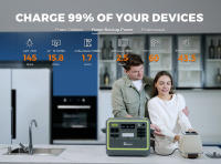 FOSSiBOT F2400 Estación de energía portátil, 2048Wh Batería LiFePO4, generador solar de 2400W de salida, 16 puertos de salida, 3 métodos de carga, utilizado para la mayoría de dispositivos - details 5