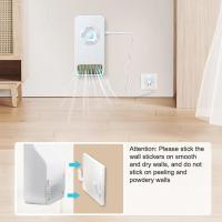 Purificador de Aire Inteligente con Ozone - Alta Potencia, Seguro y Eficiente con Múltiples Modos, Alimentado por USB, Sin Mantenimiento Necesario - Perfecto para Baños, Cocinas, Hogares de Mascotas y Más - details 7