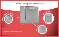 Banner - Filtro campana extractora compatible con TEKA DM60