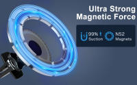 Soporte De Teléfono Móvil Magnético Para Coche Magsafe Con Clip Rotación 360° Ventilador Adecuado Para iPhone 14 13 12 Samsung Universal - details 1