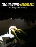 Linterna Frontal LED Recargable Para Pesca Y Camping Con Luz De Trabajo XPE COB 2 Modos De Iluminación Y Imán En La Cola Desmontable Impermeable 5W - details 2