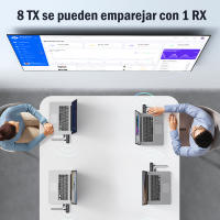 Lemorele Kit de Transmisor y Receptor HDMI Inalámbrico, Extensor HDMI Inalámbrico Portátil, Plug & Play, 2.4/5G, Alcance de 164FT, Resolución 1080P HD, Hasta 8 Transmisores, para Transmitir Video y Audio al Monitor desde Portátiles o TV Box. - details 6