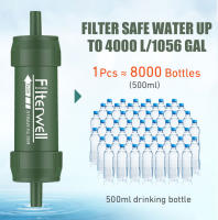 Filtro De Agua Portátil Westtune Para Camping Y Senderismo Mini Purificador De Agua Para Supervivencia Y Emergencias - details 3