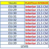 Levi's Levis Zapatilla Lona Sneakers VORI0133T MARINO calzado niños Levis Summer ROYALE CORDONETS - details 0