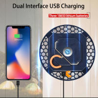 Lámpara Portátil MOSLIGHTING 9900mAh Multifuncional LED Recargable Para Camping Pesca Emergencia Mantenimiento Y Tienda De Noche - details 2
