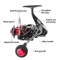 Carrete De Pesca Spinning DEUKIO 2000-7000 Con Palanca De Mango EVA Roja Negra Máximo Desgaste De 12KG Para Pesca En Agua Salada - details 2