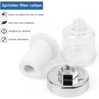 Purificador de Agua para Ducha, de Algodón PP Filter, antitical de 9 mm de espesor. - details 1