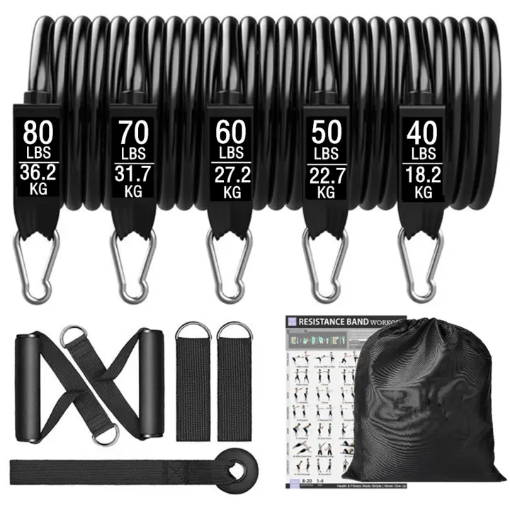 Banda De Resistencia Elástica Para Entrenamiento De Fitness 300lb Ejercicio Doméstico Y Gimnasio Equipo De Expansión Para Muslos Glúteos Y Abdomen - 1
