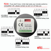 Receptor De Control Remoto Para Puerta De Garage Universal 2 CH Switch Multi-Frecuencia 300-900MHz Compatible Con Transmisor 433 868 MHz - details 0