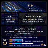 Portátil Ninkear N16 Pro Laptop, 2K 120Hz Pantalla IPS 16 pulgadas 2560*1600, Intel Core i9-12900HK 14 núcleos, 32GB RAM 1TB SSD, Windows 11, 100% sRGB, WiFi 6, Batería 5000mAh, Teclado retroiluminado, 1* Type-C*, 2*USB 3.0, 1*USB 2.0, 1*HDMI, 1*RJ45 - details 10
