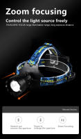 Linterna Frontal LED De Alta Potencia Con Zoom Telescopio Luz De Pesca Para Camping Y Caza Impermeable Con Tres Modos De Iluminación - details 2