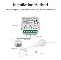 Controlador Inteligente De Puerta De Garaje Tuya Con WiFi Y Zigbee Asistente De Voz Alexa Google Home Yandex Switch Módulo Para Aplicación Smart Life - details 9