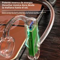 Auriculares De Conducción Ósea K69 Bluetooth HiFi Deportivos Con Micrófono Impermeables Y Cable De Colgante Para Oídos - details 2