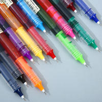 10Pcs/set Bolígrafos Gel De Calidad Alta Colores Kawaii Para Escuela Y Oficina Suministros De Papelería Escribir 0.5mm - details 3