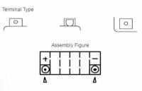 Bateria yuasa YTX9-BS agm sin mantenimiento YTX9-BS 12v 8ah, Activada lista para instalar y arrancar - details 2