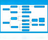 Luz De Lectura LED Tri-Head 51 LEDs Recargable USB Para Leer En Cama Lámpara De Escritorio Portátil Con Clip Flexible En 4 Colores - details 11