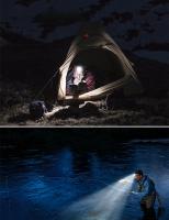 Linterna Frontal LED Potente Recargable USB/DC Para Camping Pesca Caza Fuente De Luz Super Brilla Resistente Al Agua Con Ángulo De Haz De 60° - details 11