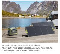 FOSSiBOT SP200 Panel Solar 200W Plegable Generadores Solares Módulo Solar para Sistema Fuera de Red para Jardín, Balcón, Caravana, Exterior - details 6