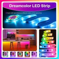 Tira De Luces LED WS2811 Dreamcolor RGBIC TUYA 32.8ft Control Remoto WiFi Conexión a App Smartlife Sincronización Musical Para El Hogar - details 6