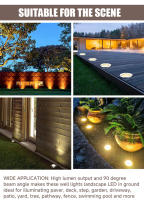 Lámpara Subterránea LED GU10/Mr16 Para Jardín Y Caminos IP65 Protección Completa Foco De Piso Redondo/Cuadrado Fuente De Luz Exterior - details 9