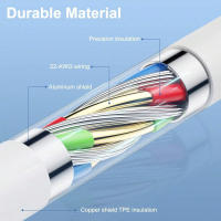 Cable De Carga Rápida Para Apple iPhone 14 13 12 11 pro Max Mini USB C 1M 2M Accesorios De Teléfono Móvil Con Conector USB a Y Lightning - details 3